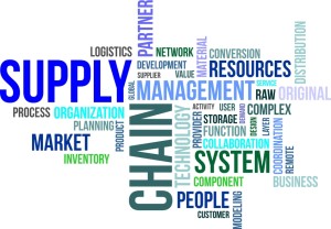 reverse logistics