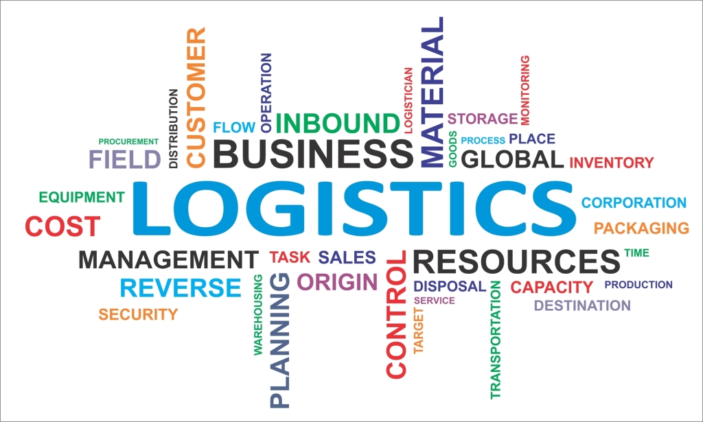 fufilment warehouses and WMS