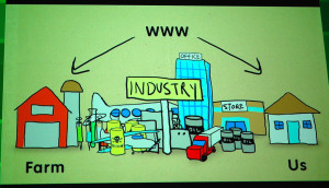 procurement and logistics management